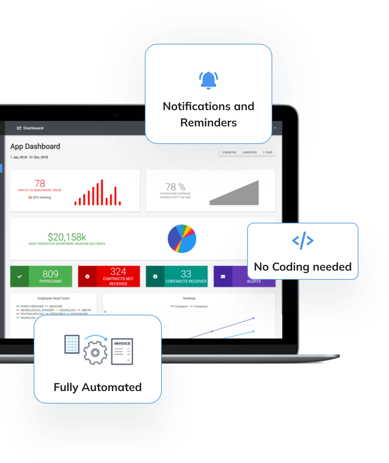 A CMMS syncing a medical device record outward to connected recall, location and security systems