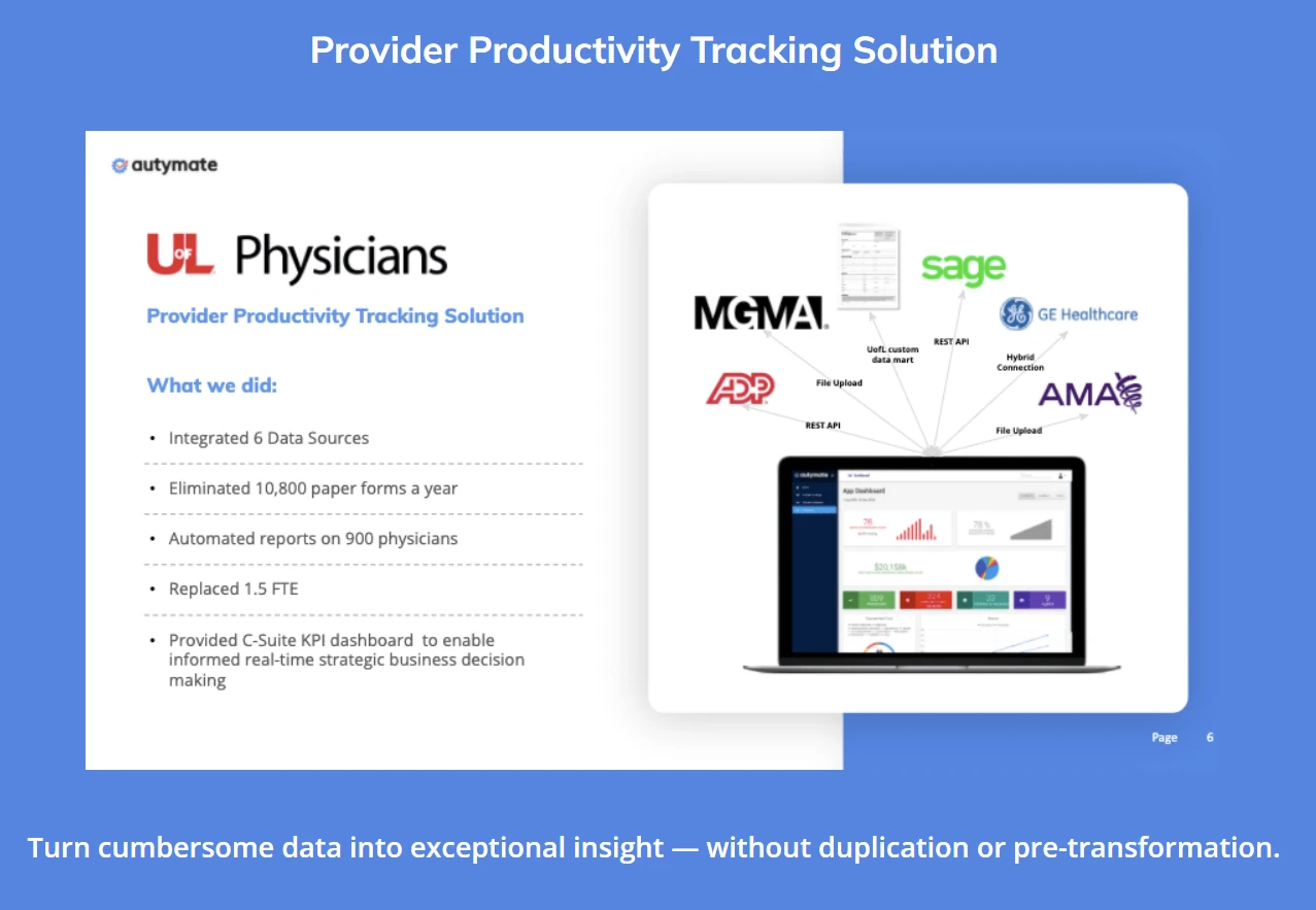 The University of Louisville Physicians provider productivity dashboard Autymate built