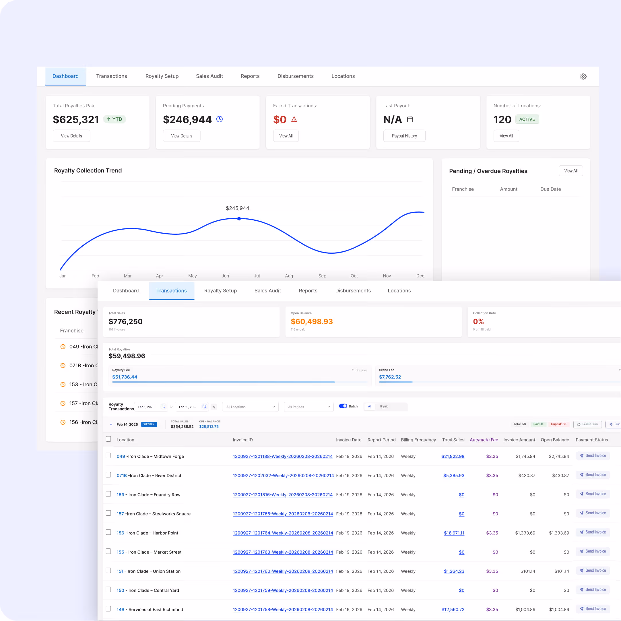 AI Growth Advisor showing expense reduction plan and Profit First strategy with per-location margin analysis